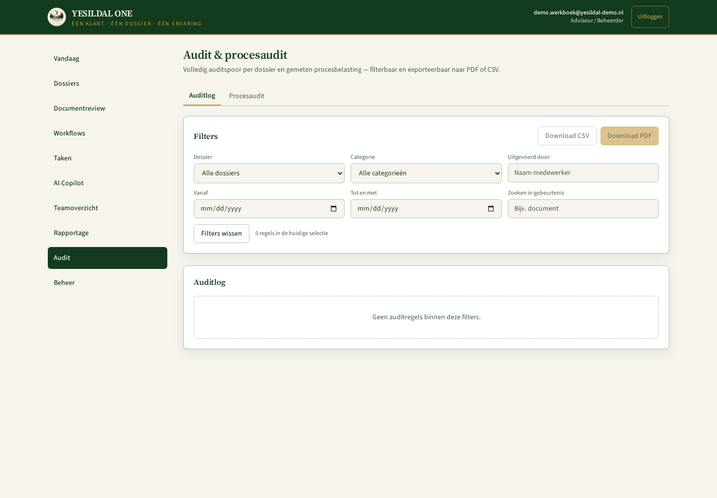 Schermafbeelding: Audit en procesaudit